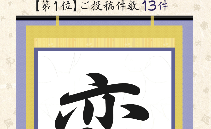 2016年今年の漢字一文字