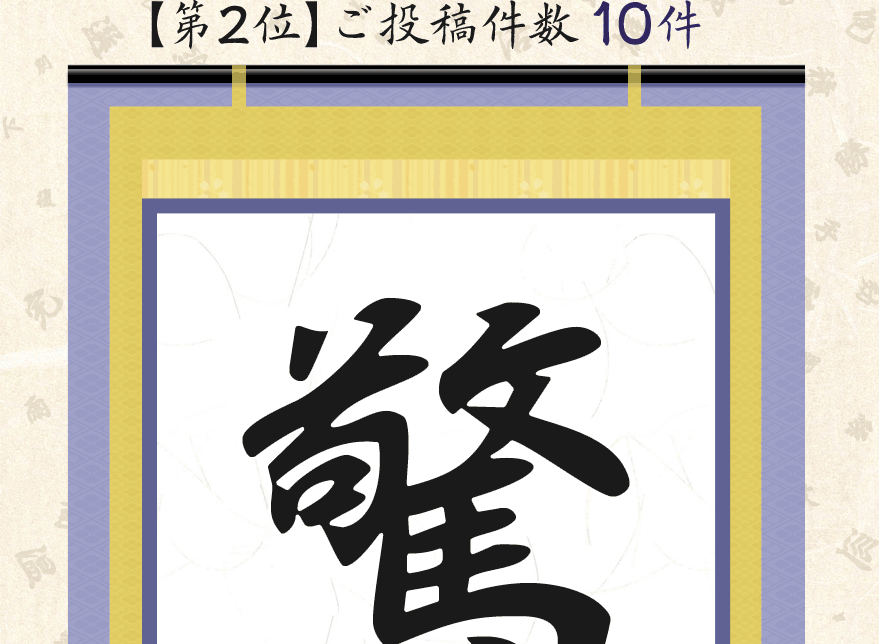 2016年今年の漢字一文字