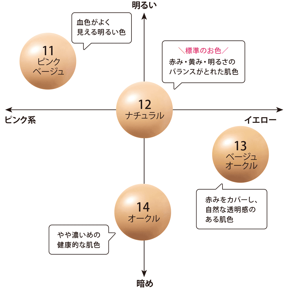 i摜