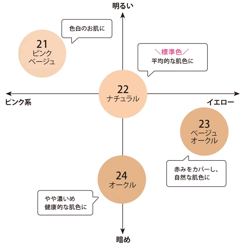 i摜