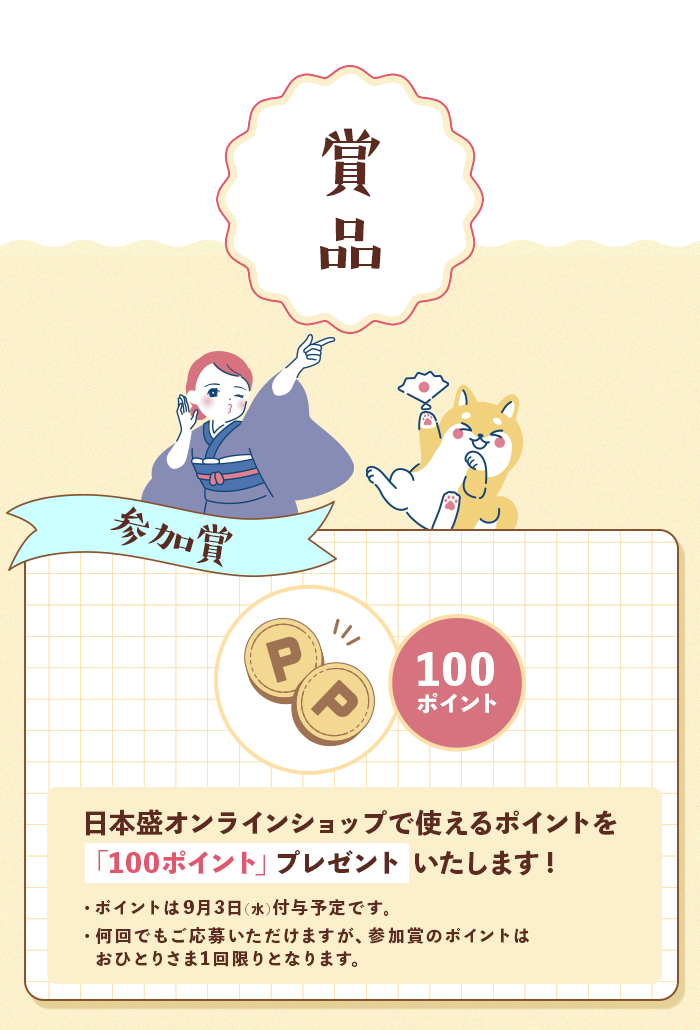 賞品
